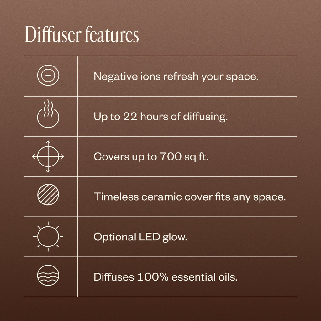 Aroma Om® Deluxe